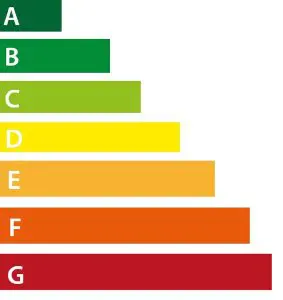 Building Energy Rating